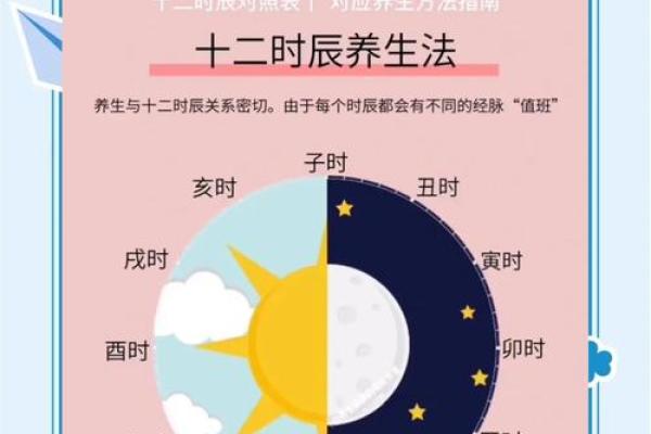 养生与节令的深度契约：传统节日中的健康智慧
