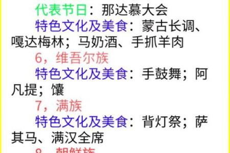 深度解析少数民族节日的农耕与天文意义