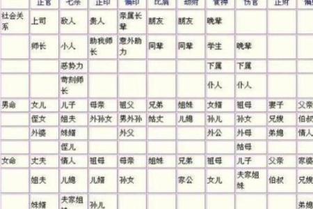 崔永元的命运密码:如何破解八字中的隐藏玄机