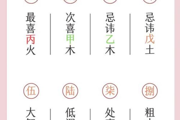 土元素性格解析：避开误区，挖掘你的内在潜力