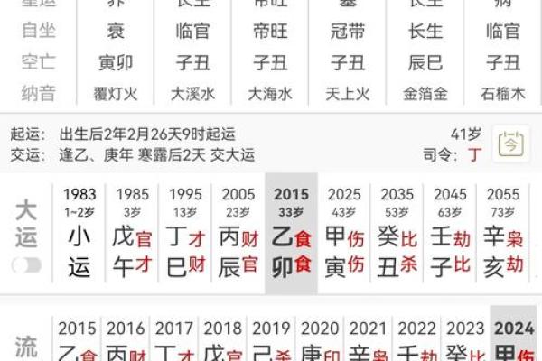 八字命理中的暗藏玄机：你了解的真的对吗？