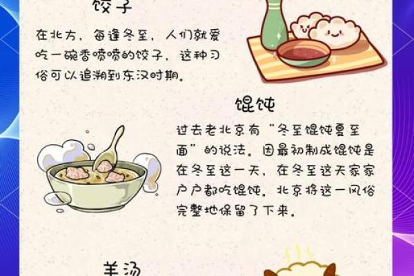 重要节日盘点，农耕文化与冬季习俗的结合