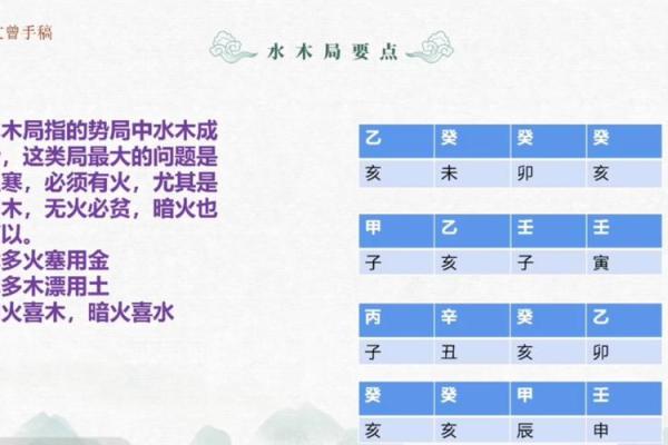 盲派命理师解密：命运的玄机，竟然就藏在这些细节里