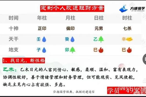 早产儿八字命理误区，揭秘如何改变命运的真相