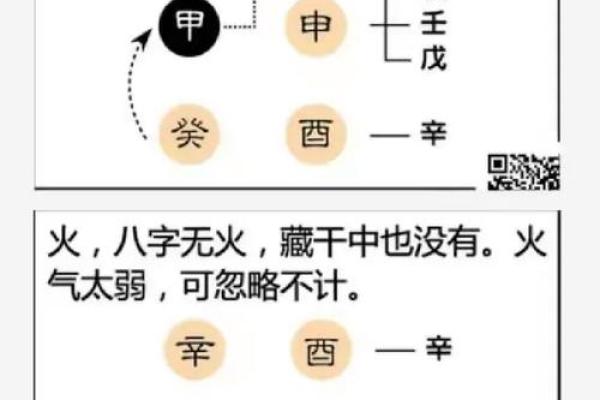 早产儿八字命理误区，揭秘如何改变命运的真相