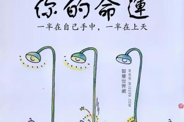 如何改变五格命理中的命运密码，打破命运束缚