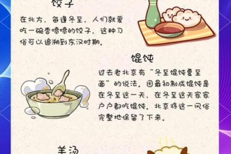 重要节日盘点，农耕文化与冬季习俗的结合
