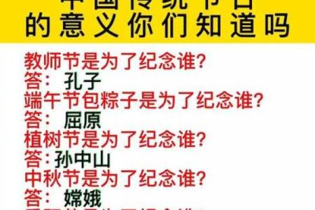 中国节日背后的农耕智慧与天文启示