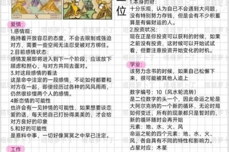 性格解析新视角：曰字五行格局，揭示你的真实命运