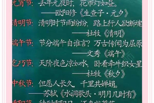 跨越千年的节日传统与现代应用