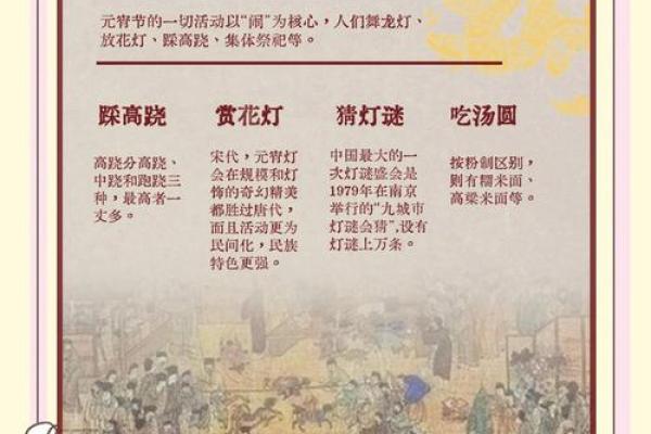 探寻元宵节的天文起源与节令变化
