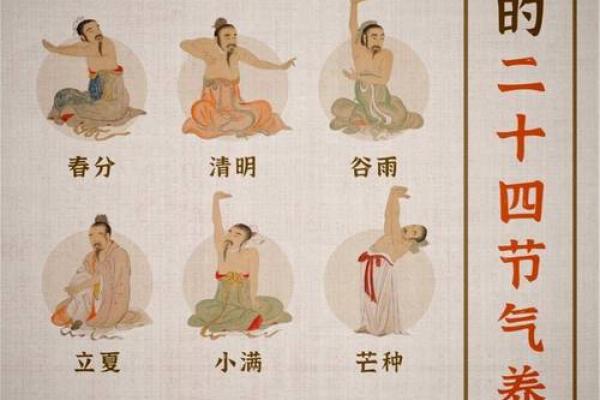 农历节气在养生中的实际应用