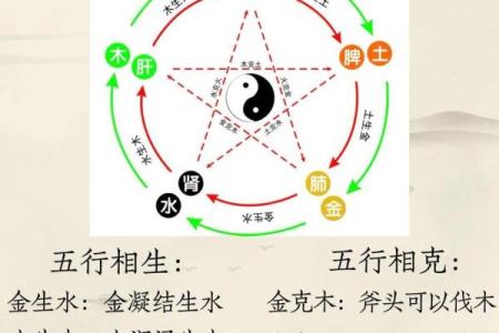 五行格局解析:属水宝石,你的性格密码在这里