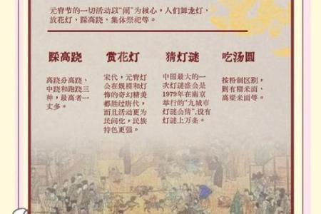 探寻元宵节的天文起源与节令变化