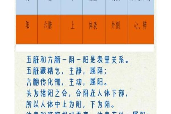 五行格局误区大揭秘:灵的属性反而影响你的性格? 五行格局误区大揭秘:灵的属性反而影响你的性格?