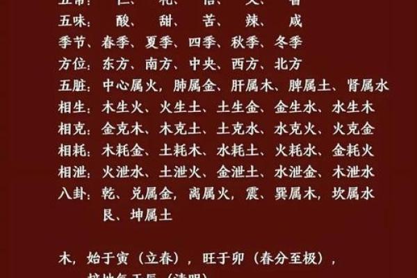 铱五行格局：揭秘你的性格，如何找到最佳生活状态？