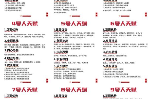 五行格局揭秘：揭秘你的性格密码，如何利用五行格局提升自我