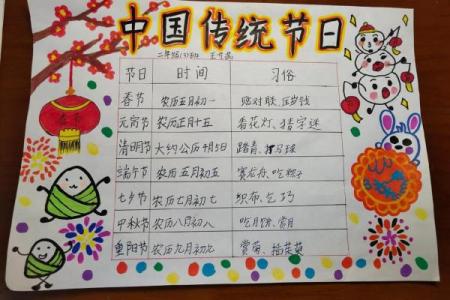 节日表大全图片：文化背景下的节日风俗大揭秘