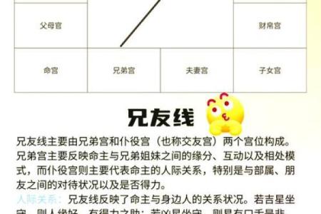 探秘命运密码:如何解读八字背后的暗藏玄机