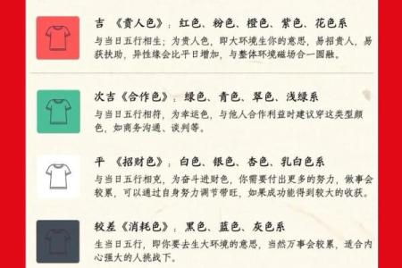 五行格局的实用指南：解析你的性格，迈向成功之道