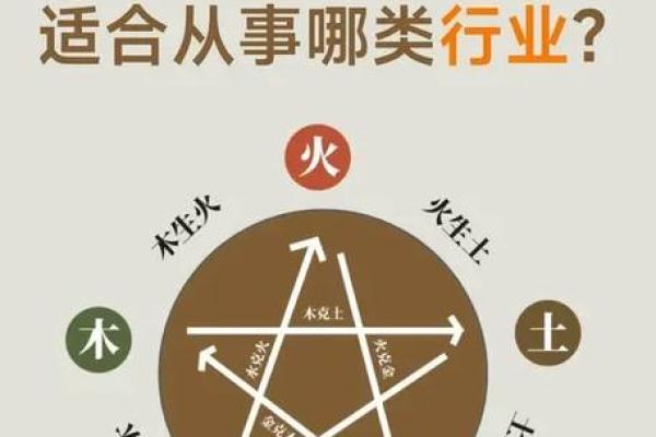 五行属相表揭秘：走出性格解析误区，你的五行格局如何优化？