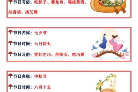 适合全家一起庆祝的节日排行，快乐与传统并存