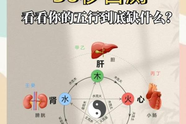 金缺女孩性格重塑指南：如何改变五行格局？