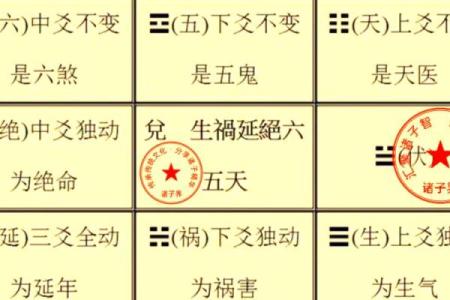 八宅命理如何改变你的命运轨迹？揭开神秘面纱