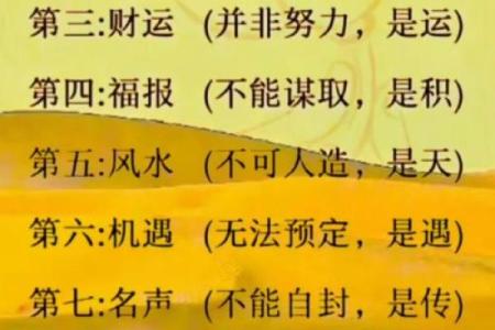 佛字五行格局揭秘：揭秘你的性格密码，如何改变命运？