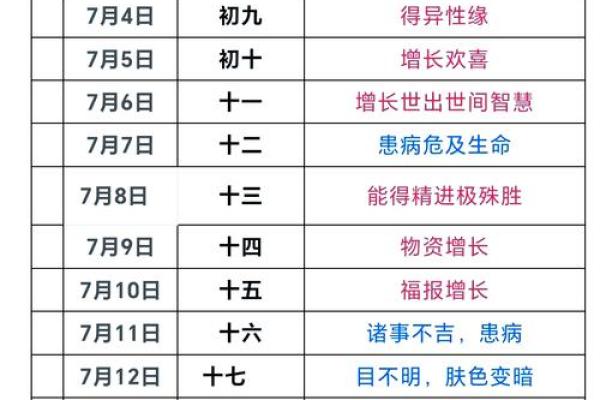 楞头青命理中的命运密码：揭开隐藏的生辰奥秘