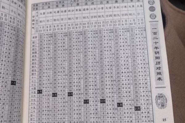 节日万年历揭秘：从农耕到养生，传统节庆背后的智慧