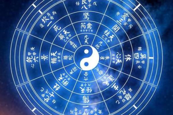 北方命理的命运密码解读,如何改变你的未来? 北方命理的命运密码解读,如何改变你的未来?