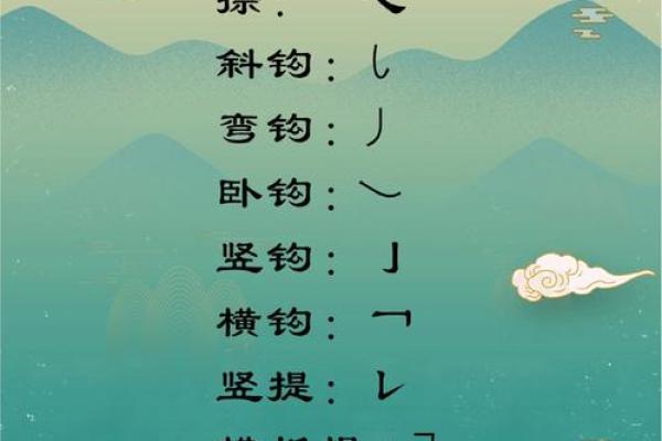 五行笔画性格解析：揭秘你的性格密码，改变命运从此开始