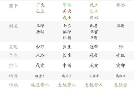 1962年火命格局,你了解多少?五大误区让你重新认识自己