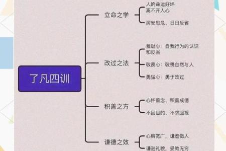 如何改变命运？五行格局调整大揭秘
