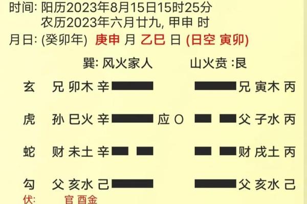 戊寅日命理的隐藏奥秘,误区与真相大揭秘 戊寅日命理的隐藏奥秘,误区与真相大揭秘