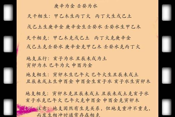 妤五行性格解析：颠覆传统，揭秘你的五行命运