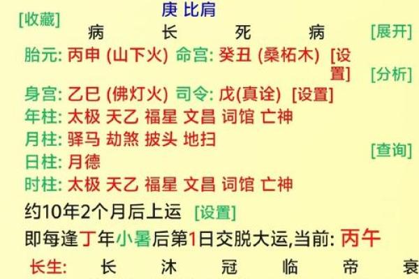五行格局揭秘:董姓人的性格密码,如何找到你的黄金配比? 五行格局揭秘:董姓人的性格密码,如何找到你的黄金配比?