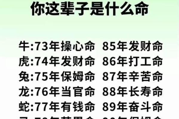 妾命理中的命运密码:如何揭开隐藏的玄机,改变人生轨迹 妾命理中的命运密码:如何揭开隐藏的玄机,改变人生轨迹