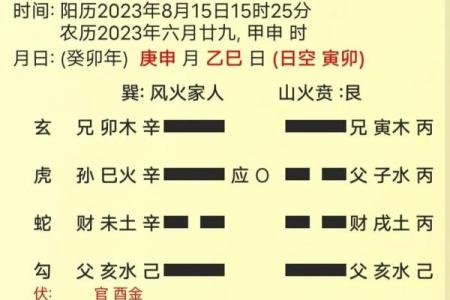 戊寅日命理的隐藏奥秘，误区与真相大揭秘