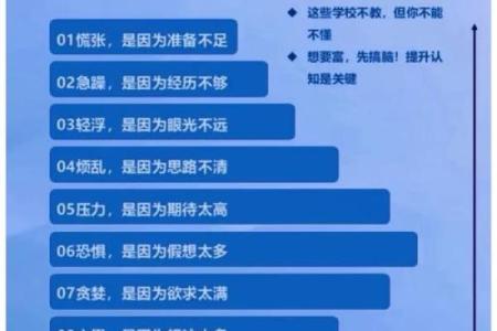 五行格局重塑：揭秘你的性格特质，走出人生新篇章
