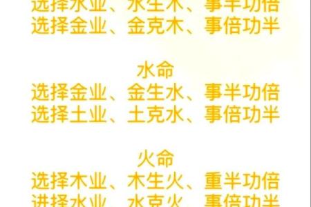 性格解析新视角:五行八卦带你洞悉内心深层次