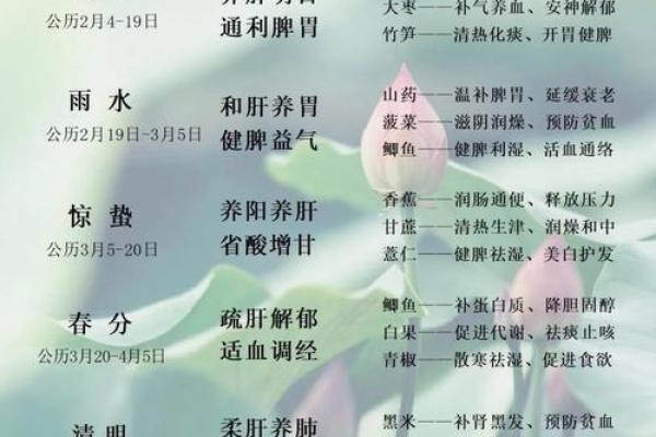 养生之道与节日日期:如何调整身心应对季节变换 养生之道与节日日期:如何调整身心应对季节变换