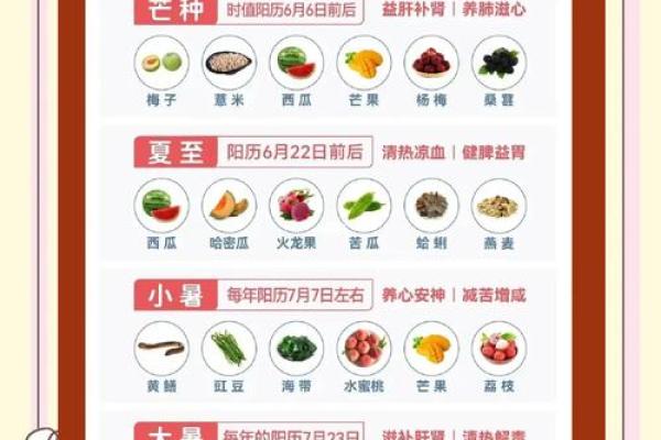 养生之道与节日日期:如何调整身心应对季节变换 养生之道与节日日期:如何调整身心应对季节变换