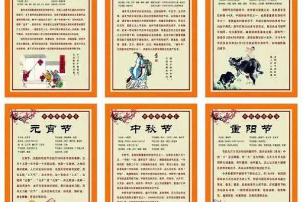 文化与节日并行:你知道一年中有哪些重要节日吗 文化与节日并行:你知道一年中有哪些重要节日吗