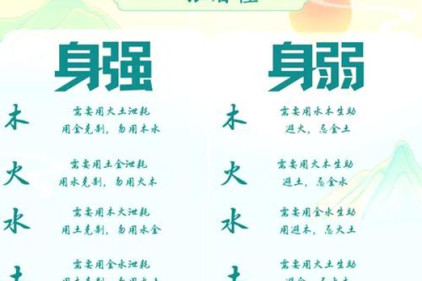 傲气性格如何改变?五行格局调整指南,开启新篇章 傲气性格如何改变?五行格局调整指南,开启新篇章