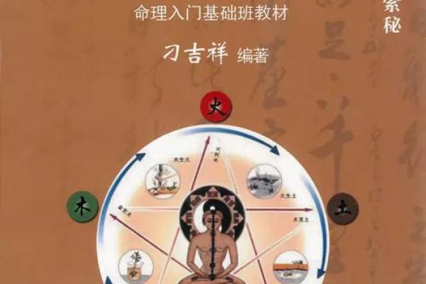 姓名命理中的隐藏玄机,改变命运的秘密武器 姓名命理中的隐藏玄机,改变命运的秘密武器