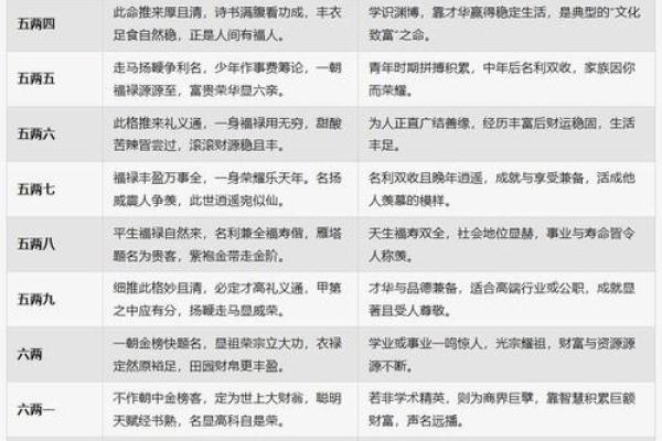 八字命理背后的秘密:如何改变你的命运走向 八字命理背后的秘密:如何改变你的命运走向