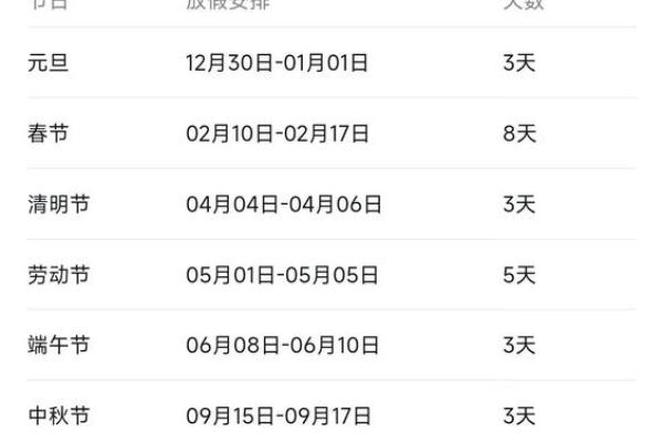 如何通过法定节日放假调整作息,提升健康养生 如何通过法定节日放假调整作息,提升健康养生