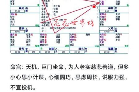 五行格局与性格解析：揭秘你的命运转折点在哪里？